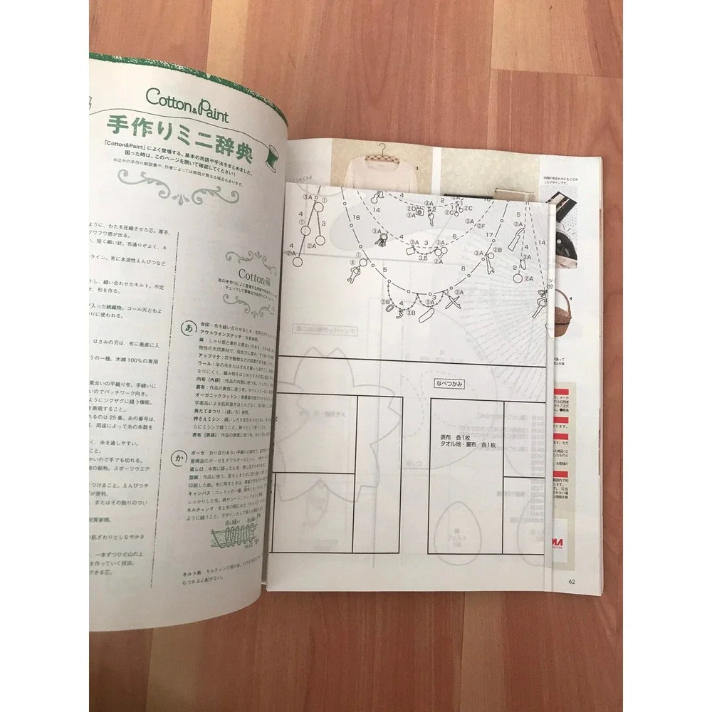 Cotton and‎ Paint Magazine Japanese 2007 Vol 27 Sewing Knitting